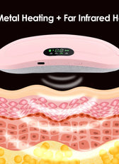 Comfort Belt | Electric Heating Pad for Cramps with Adjustable Vibration | Rechargeable Relief for Abdominal Comfort 1