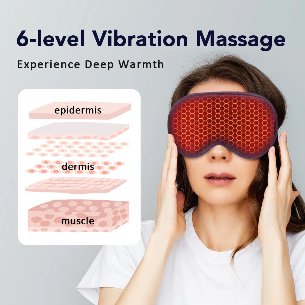 Comfort Eye Mask | 3-Level Hot Compress Electric Steam Eye Mask with Smart Timing for Relaxation 2