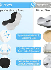 Memory Foam Lumbar Cushion with Ergonomic Design