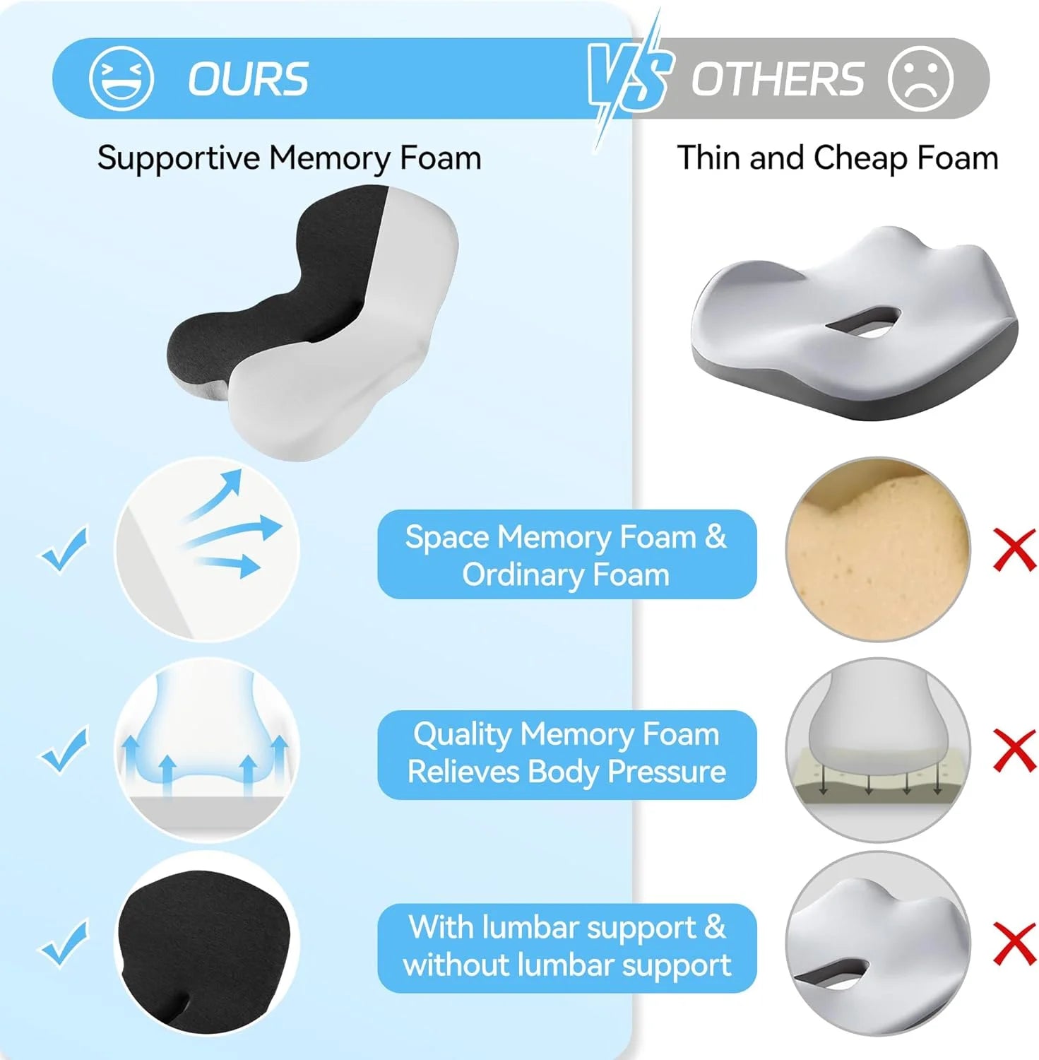 Memory Foam Lumbar Cushion with Ergonomic Design