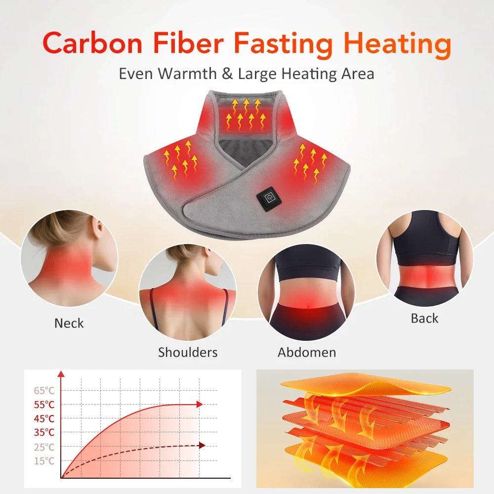 Comfort Wrap | USB Heated Neck and Shoulder Pad with 3 Heat Levels | Soft Fabric for Soothing Relief 2