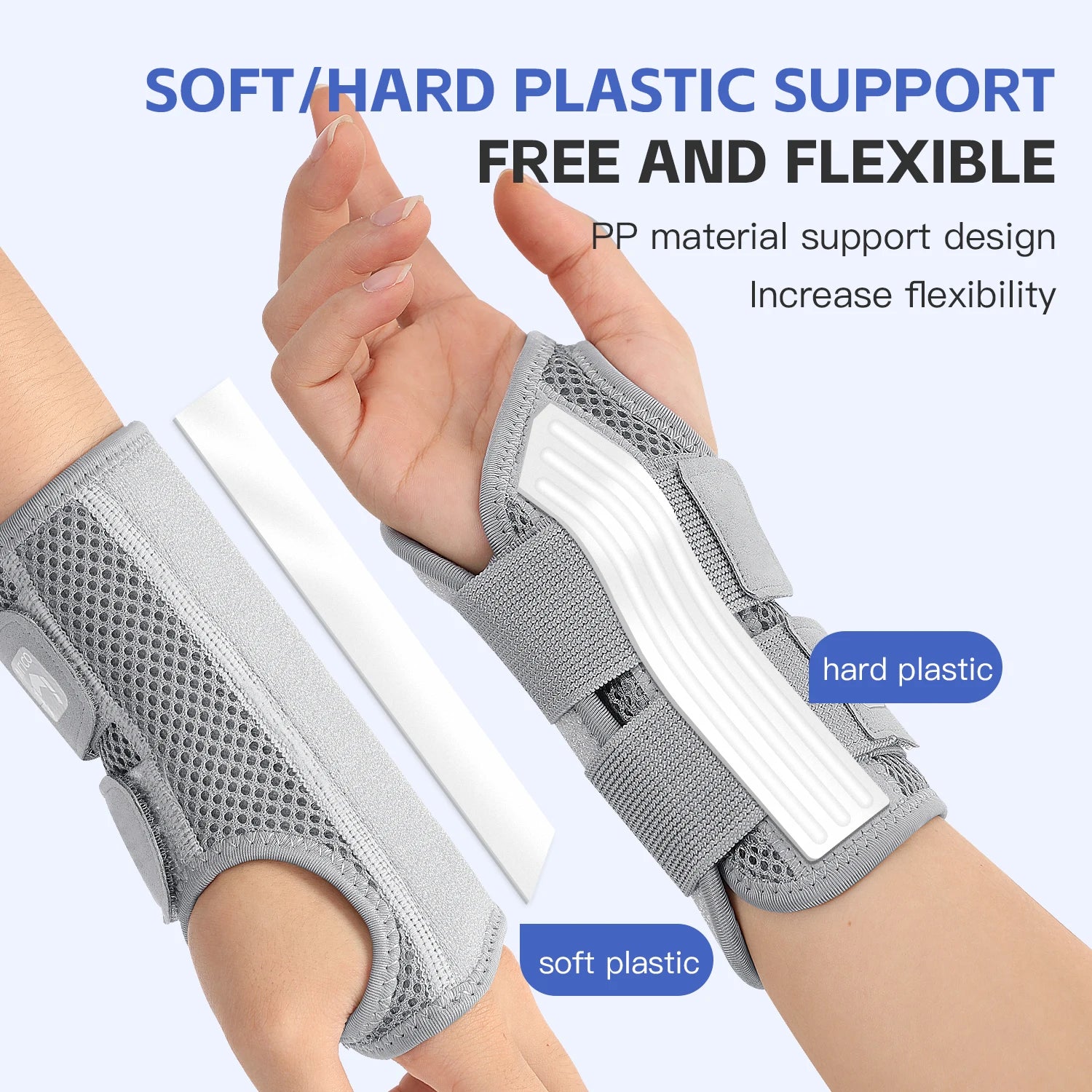 Ergonomic Wrist Brace