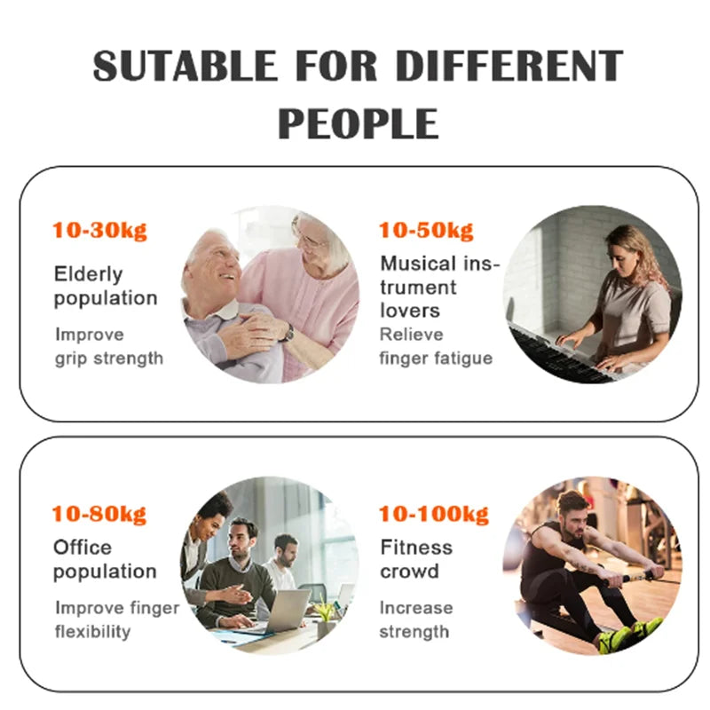 Grip Strength Trainer