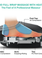 Relaxation Haven | Shiatsu Foot Massager with Heat for Pain Relief | Fully Wrapped Design for Ultimate Comfort 2