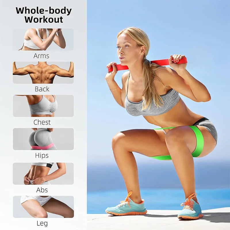 Versatile Resistance Bands Set | Durable Exercise Bands for Strength Training