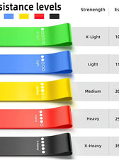 Versatile Resistance Bands Set | Durable Exercise Bands for Strength Training