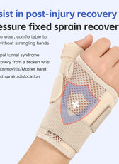 Wrist Brace | Adjustable Wrist Splint with Breathable Material